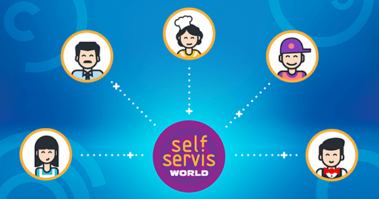 SELF SERVİS WORLD NASIL KULLANILIR?